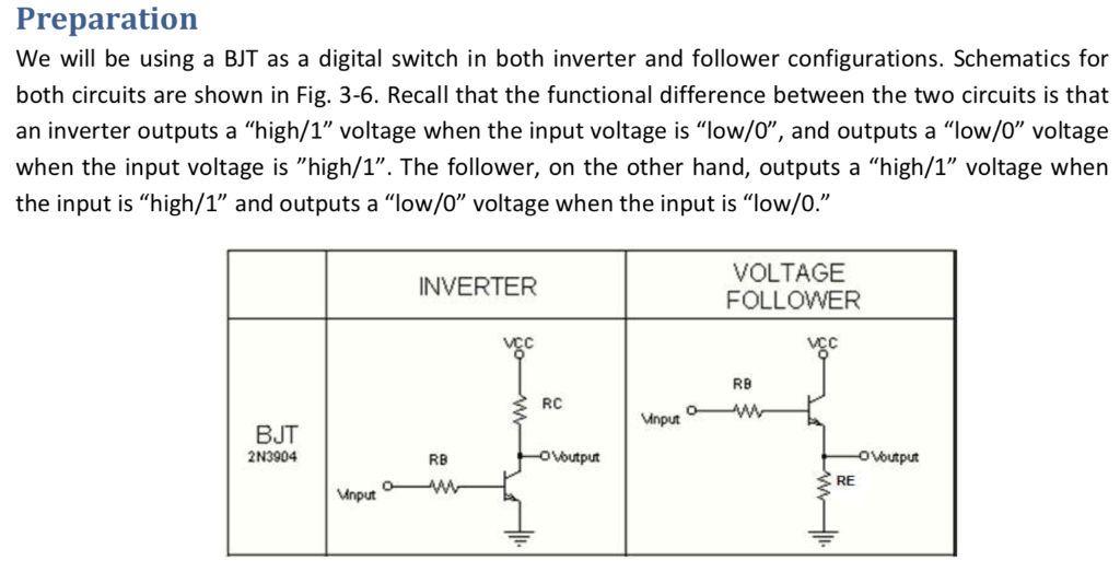 Bipolar Junction Transistor Lab. Help with the steps