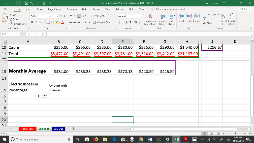 Solved Personal Budget Scenario Our personal budget will | Chegg.com