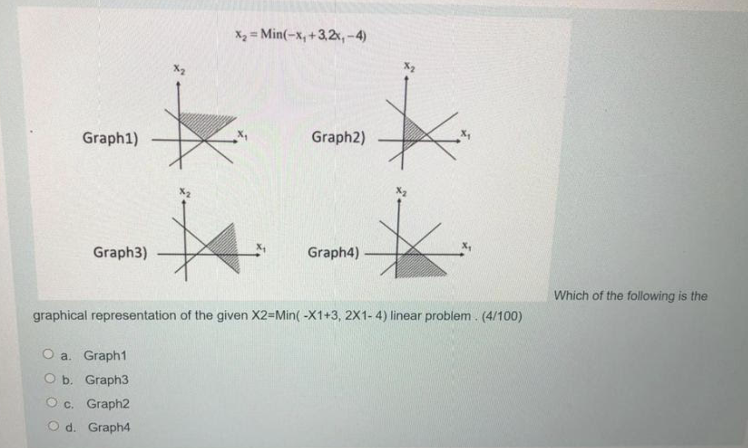 x 2 4x 3 0 graph