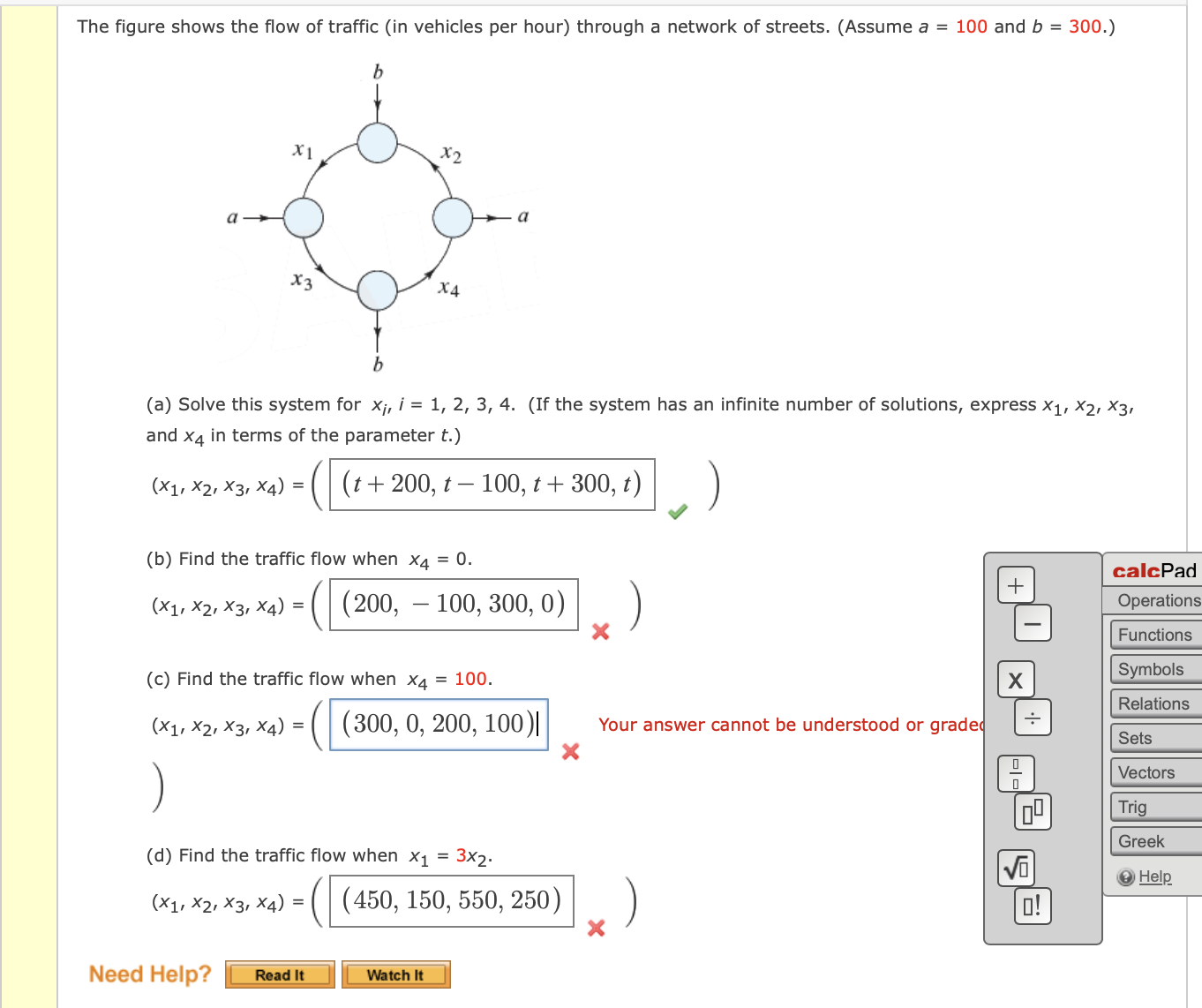 Solved The figure shows the flow of traffic (in vehicles per | Chegg.com
