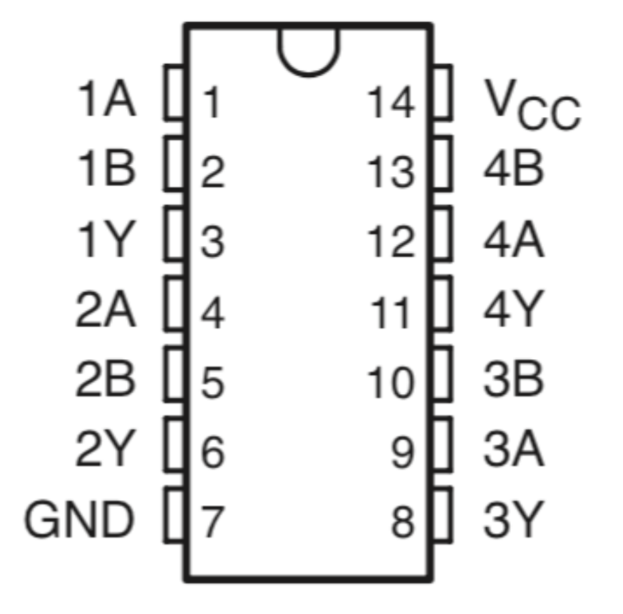 2 Piezas IC 4 canales 74S00N IC SN74S00N Compuerta NAND DM74S00N