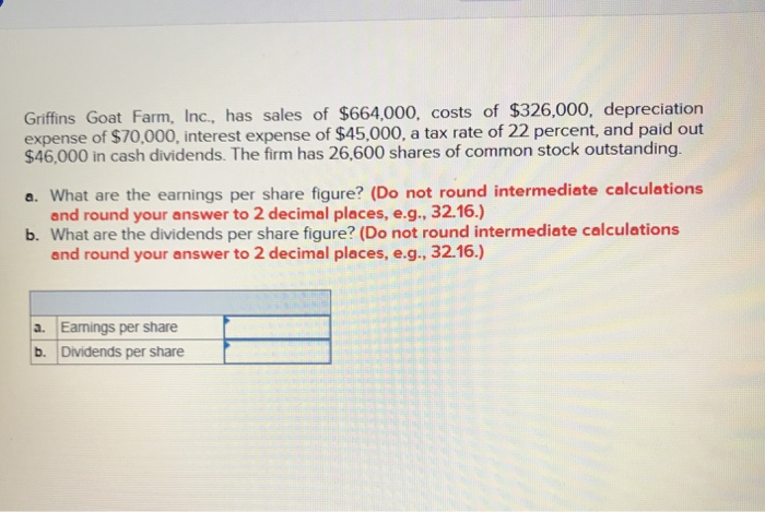 Solved Griffins Goat Farm, Inc., has sales of $664,000, | Chegg.com