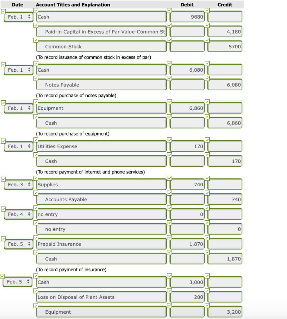 Solved Date Account Titles And Explanation Credit Debit 1498