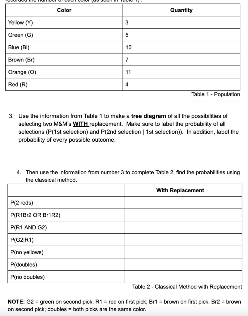 3-use-the-information-from-table-1-to-make-a-tree-chegg