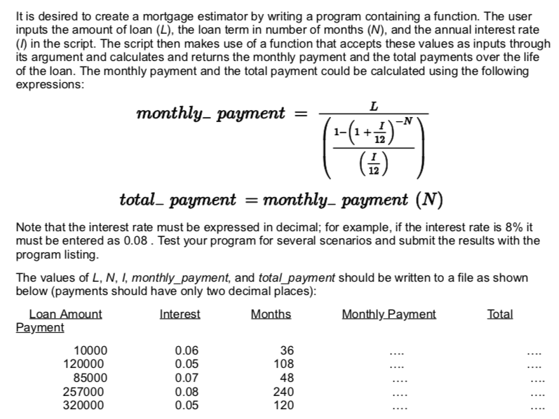 Solved MATLAB It is desired to create a mortgage estimator