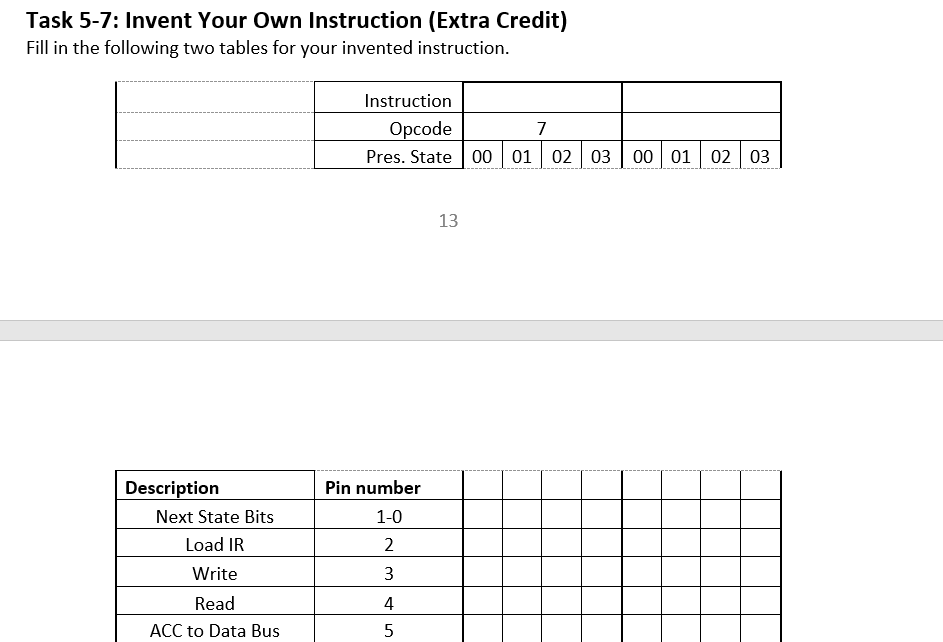 Task 5-7: Invent Your Own Instruction (Extra Credit) | Chegg.com