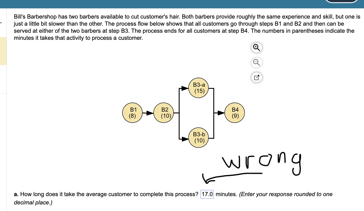 Solved Bill's has two barbers available to cut