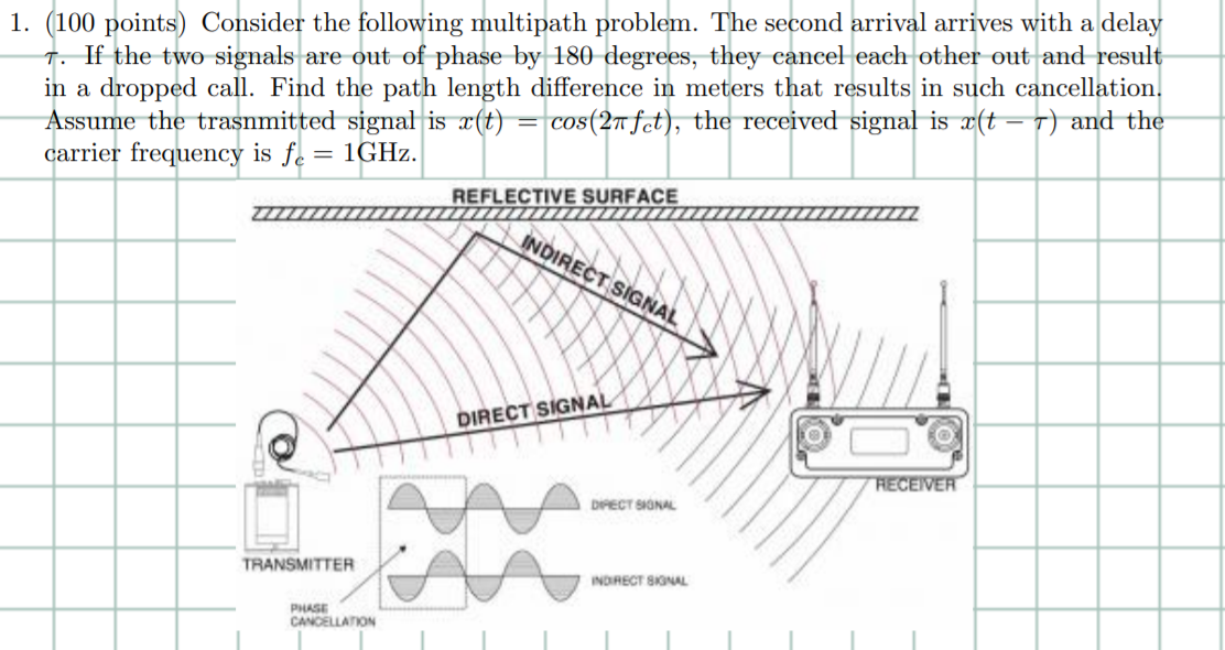 solved-1-100-points-consider-the-following-multipath-chegg