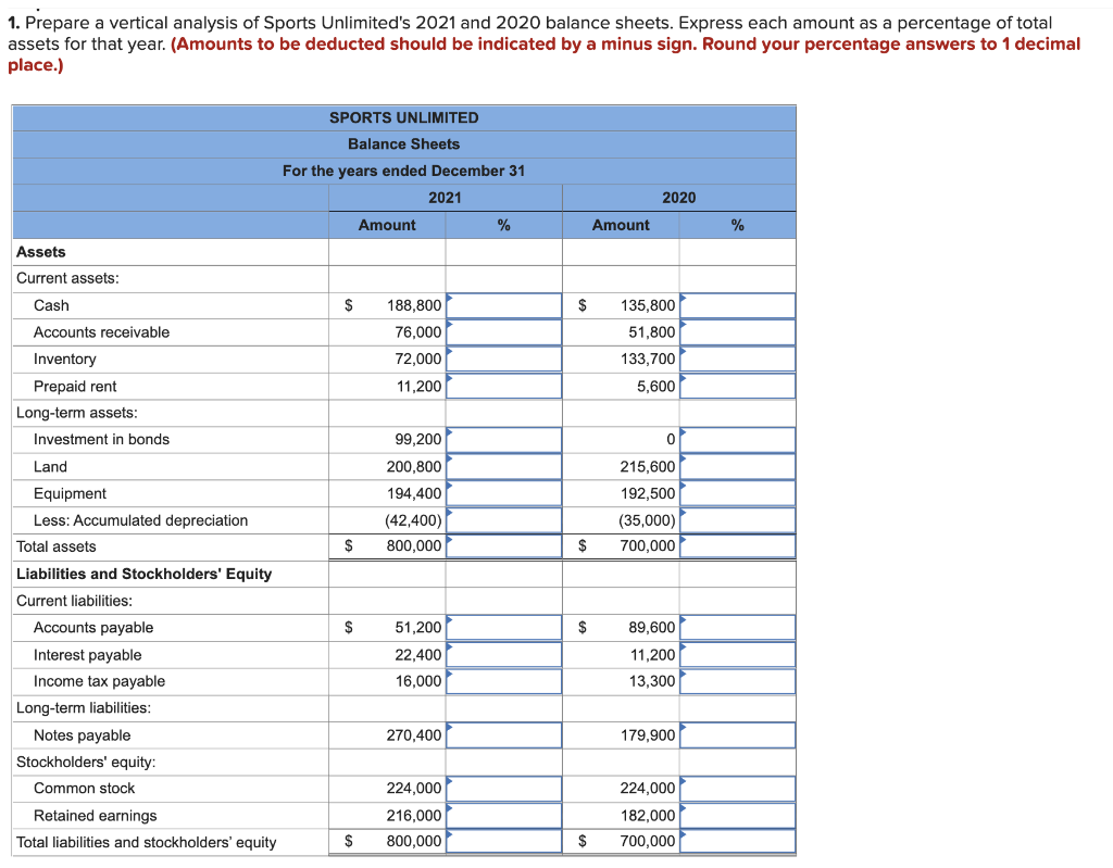 Solved 1. Prepare a vertical analysis of Sports Unlimited's | Chegg.com