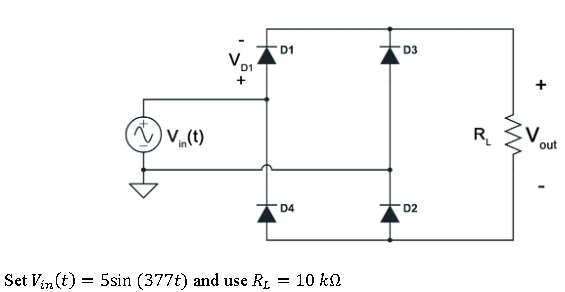 Solved D1 D3 von + v (t) RL V out W D4 D2 Set Vin(t) = 5sin | Chegg.com