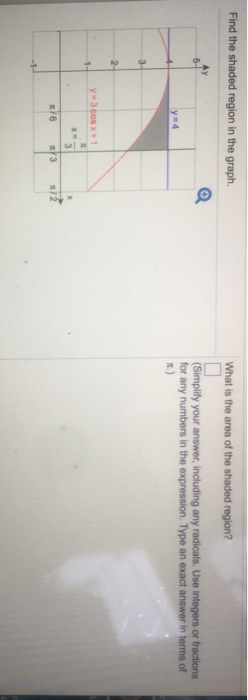 Solved Find the shaded region in the graph What is the area | Chegg.com