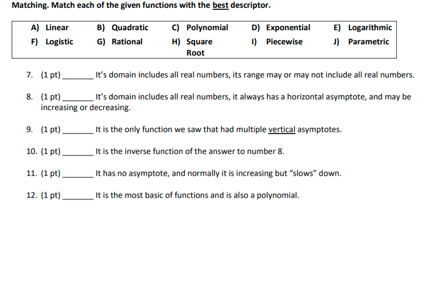 Solved Matching. Match Each Of The Given Functions With The | Chegg.com