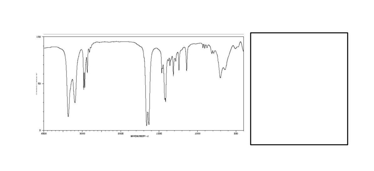 3) 3) (12 points) The IR spectra shown below are all for molecules with mol...
