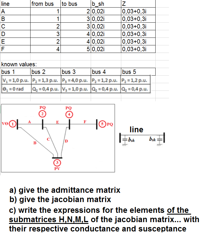 Solved Line А B с D E F From Bus To Bus 1 1 2 3 2. 4 B_sh 2 | Chegg.com