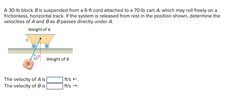 Solved A 30-1b Block B Is Suspended From A 6-ft Cord | Chegg.com