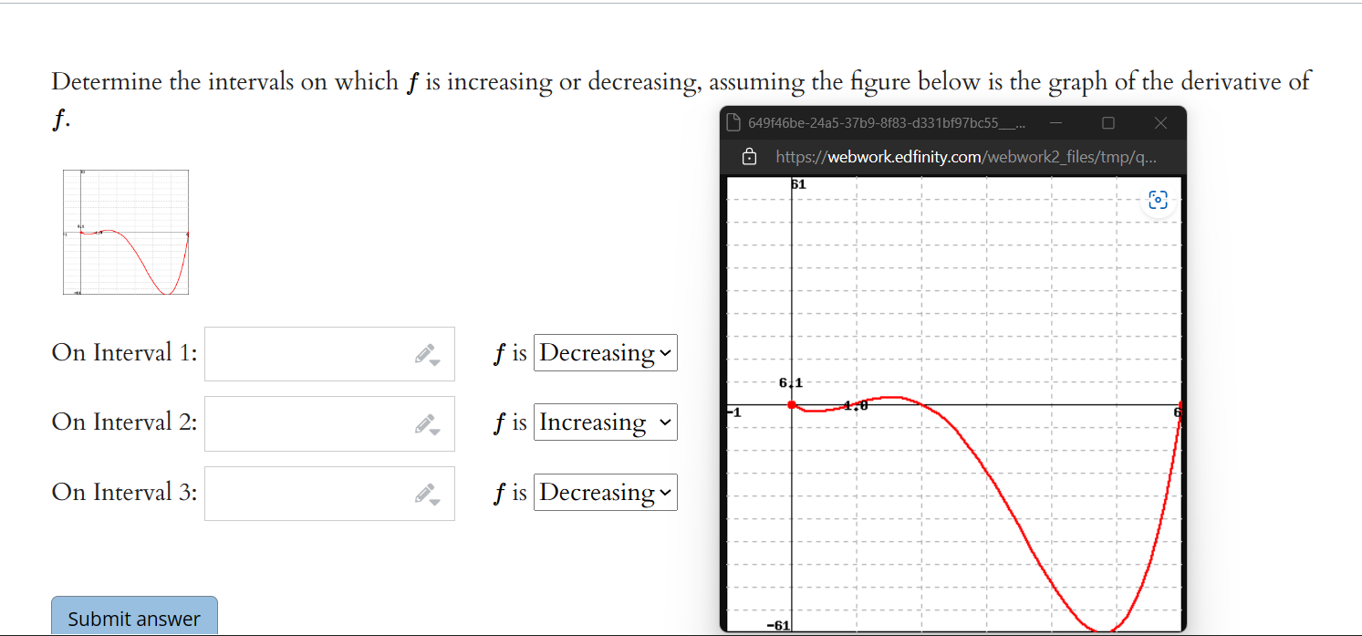 Solved Determine the intervals on which f is increasing or | Chegg.com