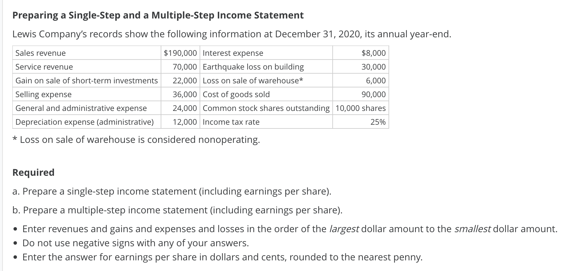 Solved Preparing a Single-Step and a Multiple-Step Income | Chegg.com