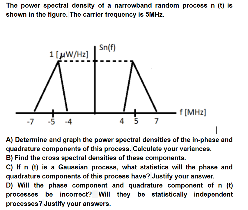 The Power Spectral Density Of A Narrowband Random | Chegg.com