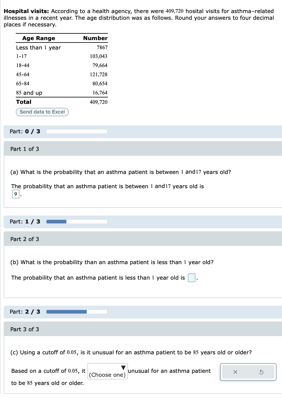 hospital and gp visits during pregnancy