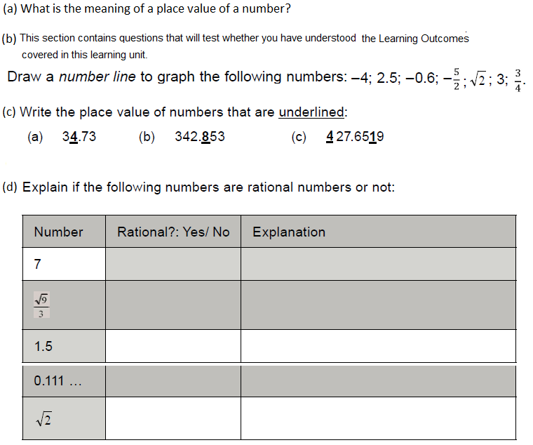 place value of a number meaning
