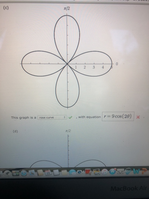 Solved: Identify Each Special Polar Graph And Write Its Eq... | Chegg.com