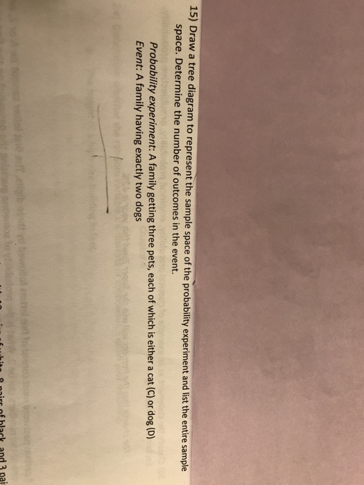 Solved 15) Draw a tree diagram to represent the sample space | Chegg.com