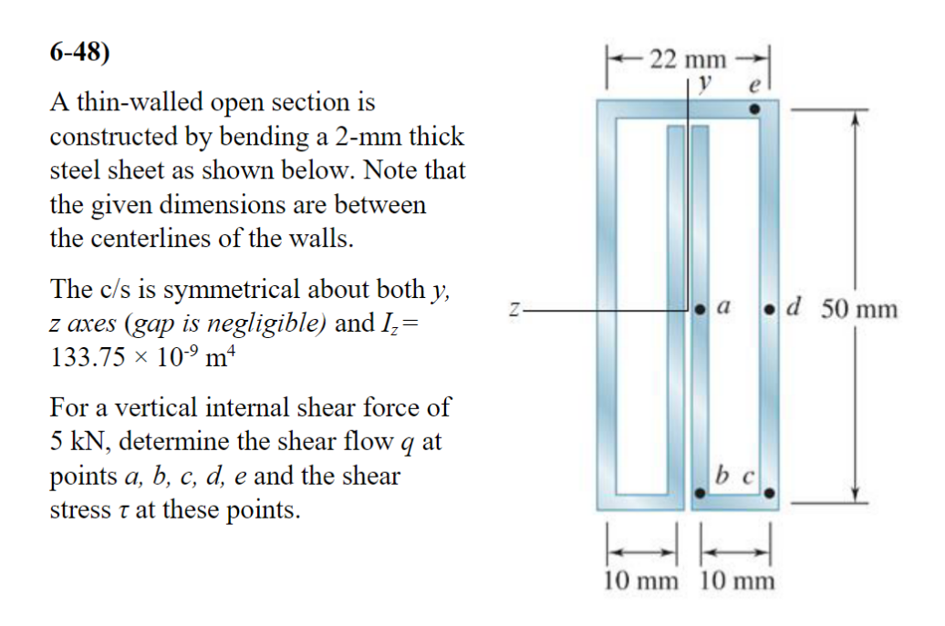 A thinwalled open section is constructed by bending