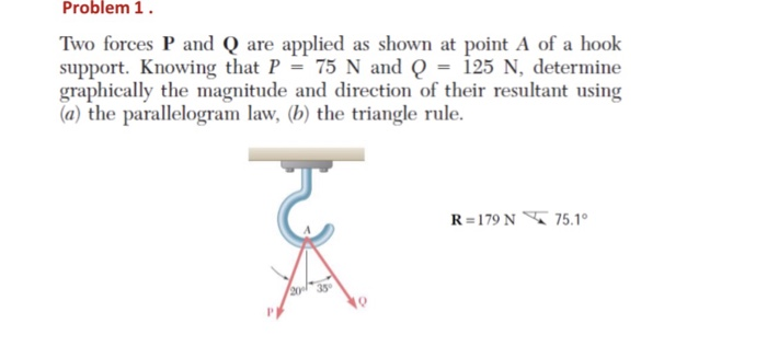 Solved Problem 1 Two Forces P And Q Are Applied As Shown At | Chegg.com