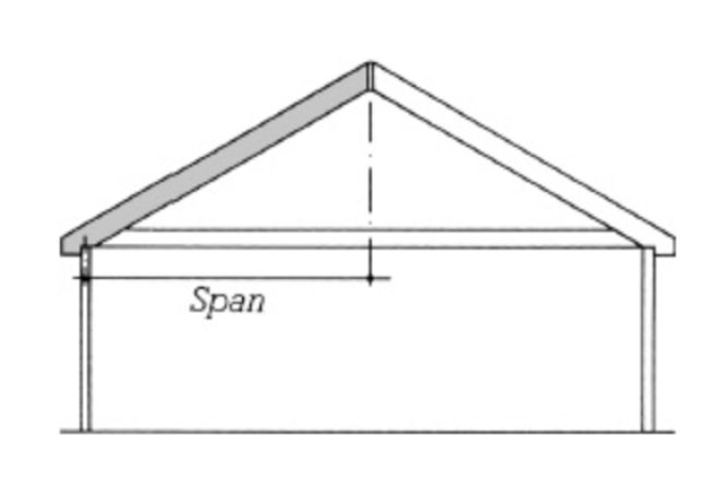 Solved What is the rafter size as shown in the figure? Given | Chegg.com