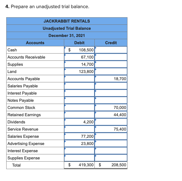 Solved 4. Prepare an unadjusted trial balance JACKRABBIT | Chegg.com