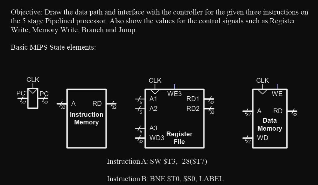 Hi, I need help with this MIPS computer architecture | Chegg.com