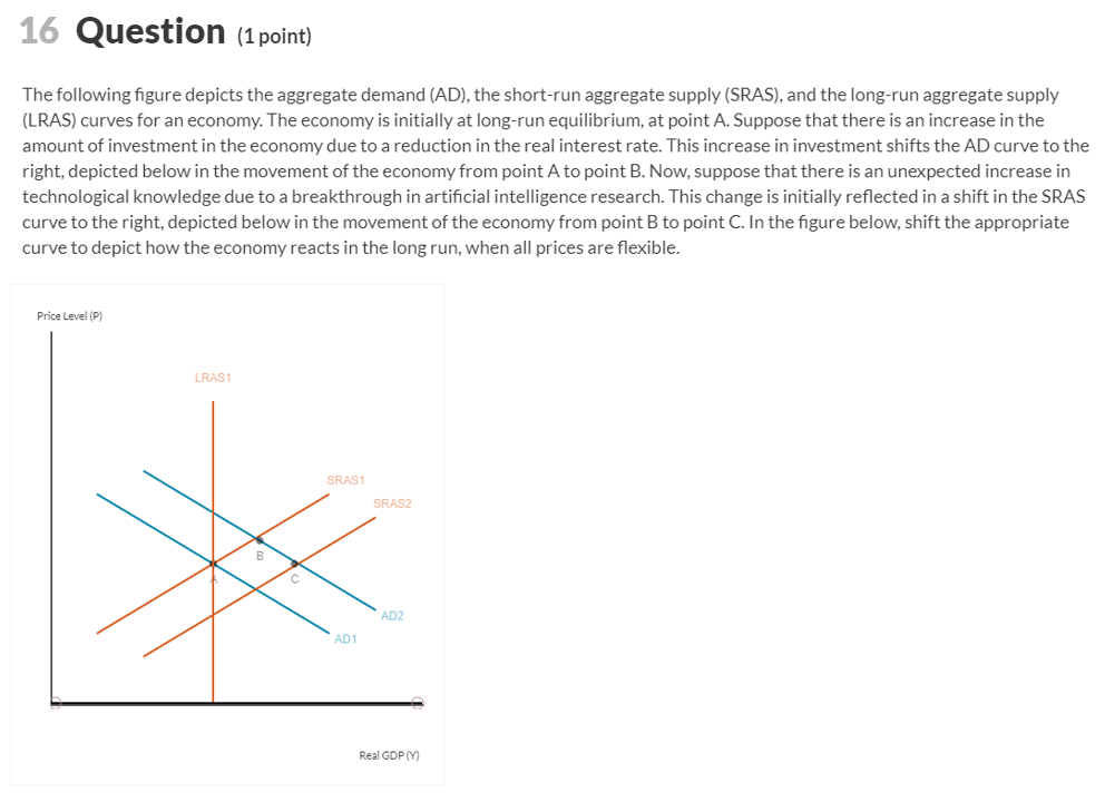 Solved 16 Question (1 point) The following figure depicts | Chegg.com