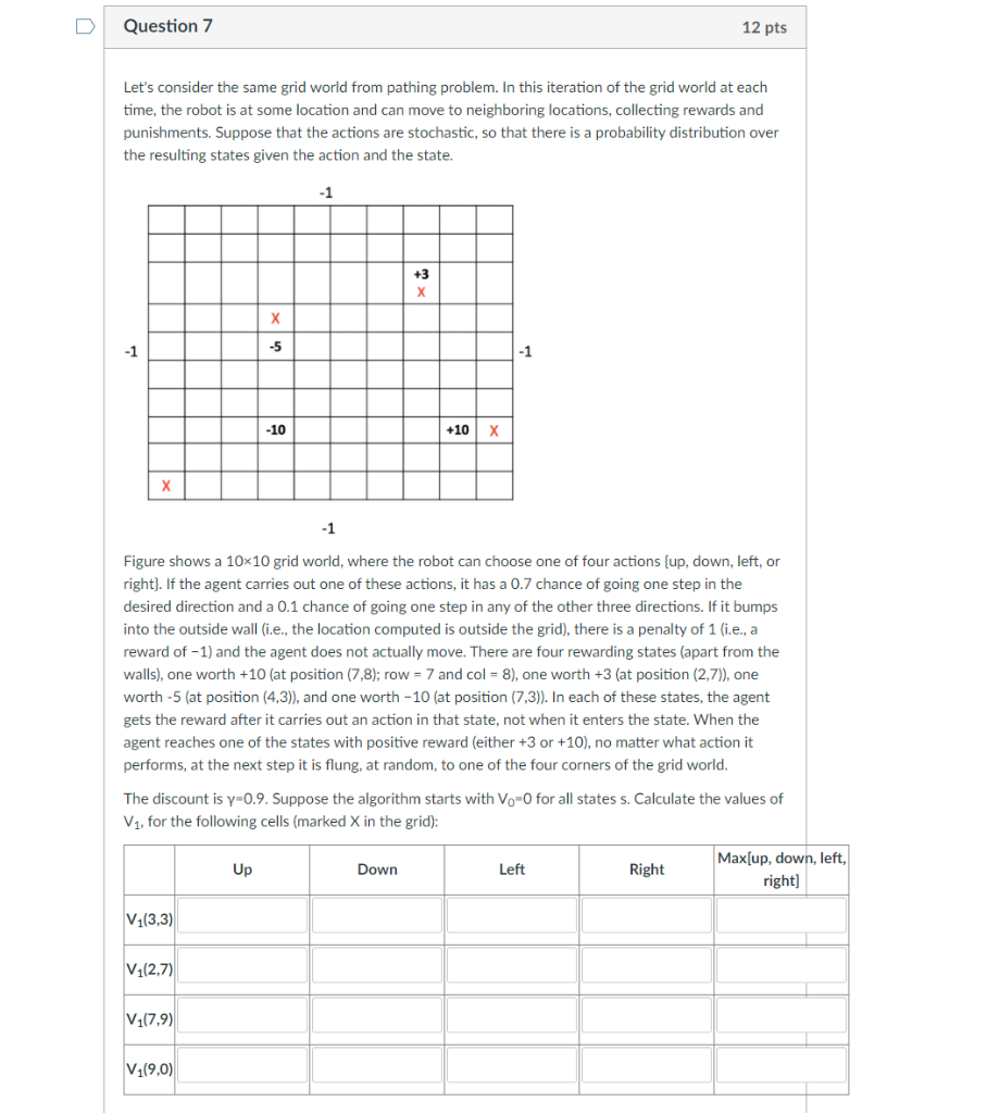 Question 7 12 pts Let's consider the same grid world | Chegg.com