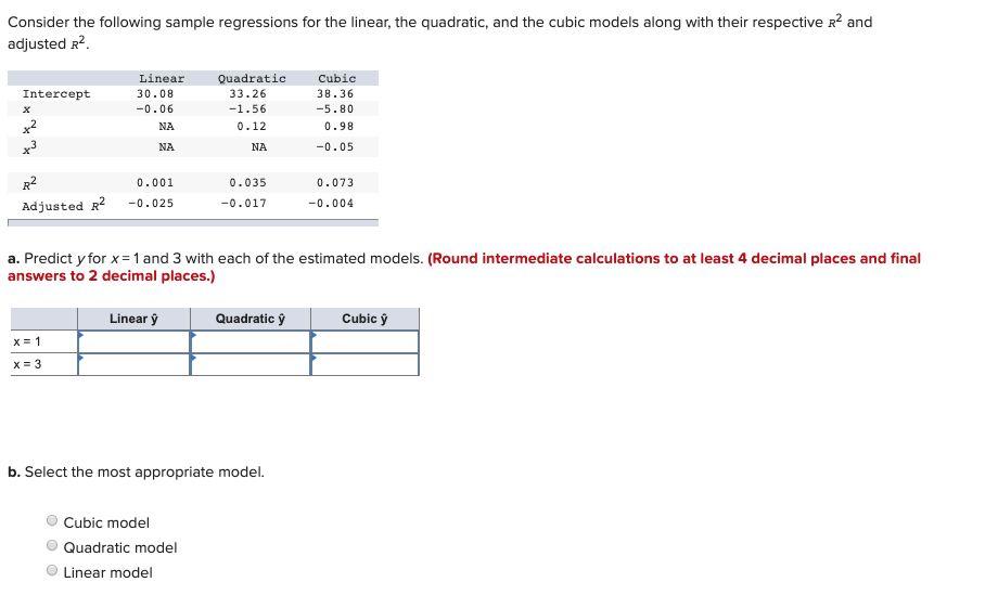 Solved Consider a linear regression model where y represents | Chegg.com