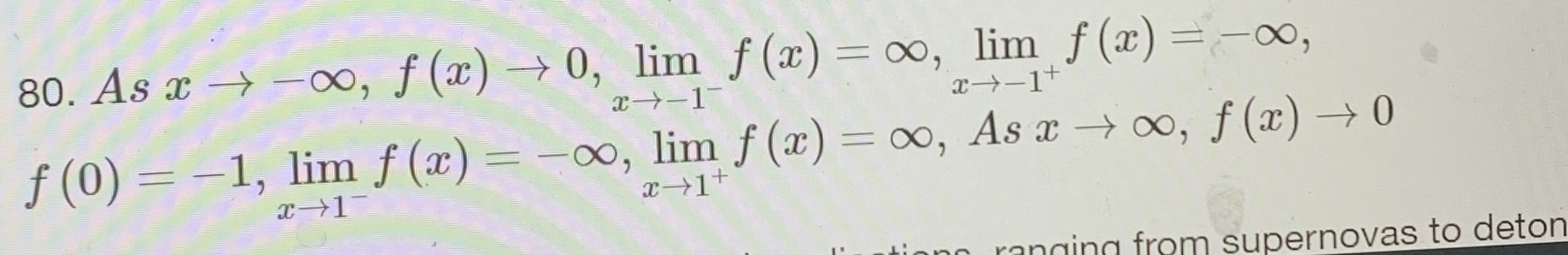 Solved following exercises, sketch the graph of a function | Chegg.com