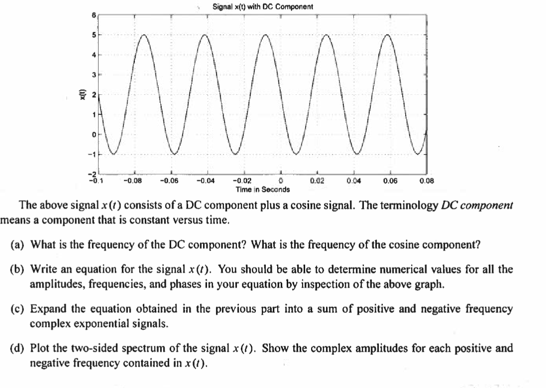 Solved The above signal x(t) consists of a DC component plus | Chegg.com