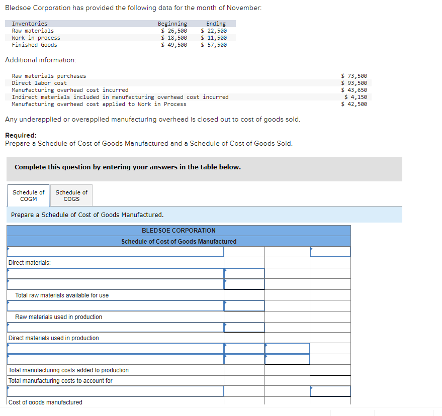 Solved Bledsoe Corporation has provided the following data | Chegg.com