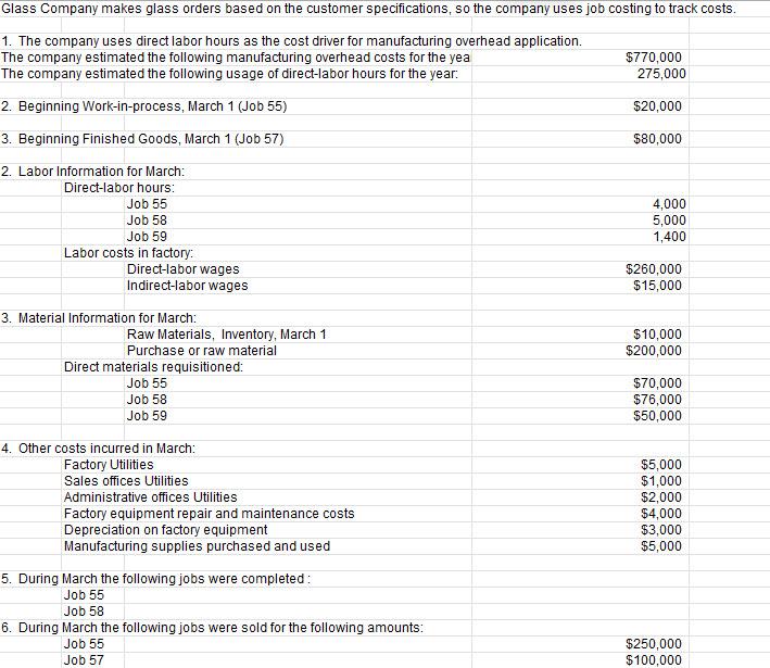 Solved Glass Company makes glass orders based on the | Chegg.com