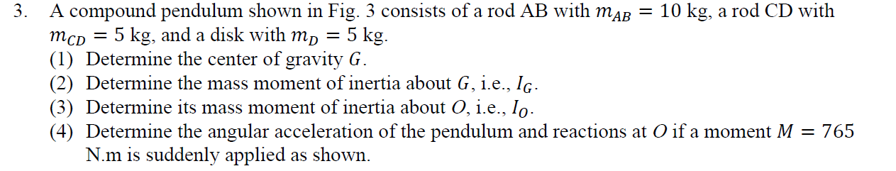 Solved A compound pendulum shown in Fig. 3 consists of a rod | Chegg.com