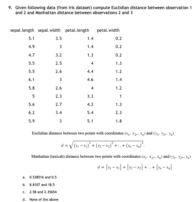 Solved 9. Given following data (from Iris dataset) compute | Chegg.com