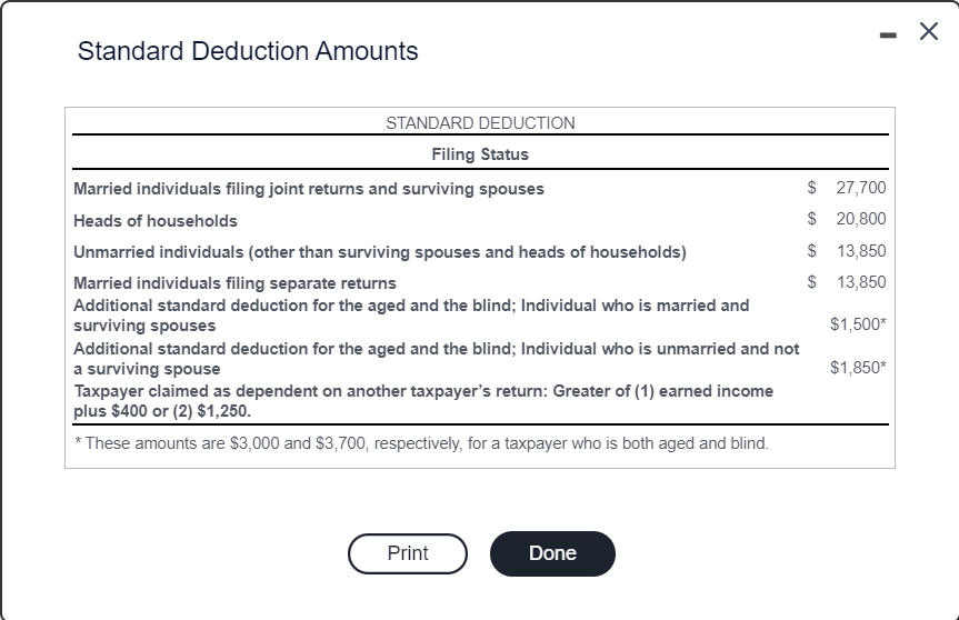 Married Filing Joint Tax Rate Schedule Standard