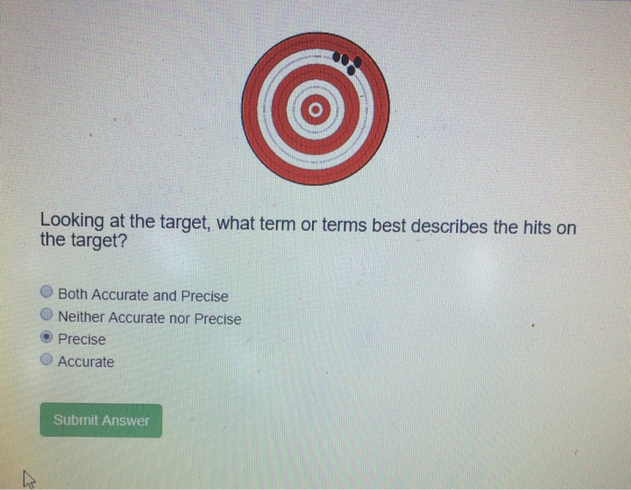 Solved Looking at the target, what term or terms best