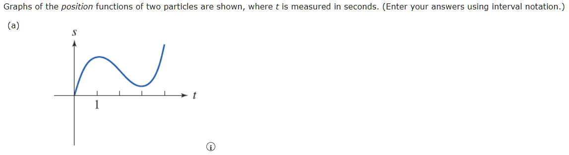 Graphs of the position functions of two particles are shown, where \( t \) is measured in seconds. (Enter your answers using 