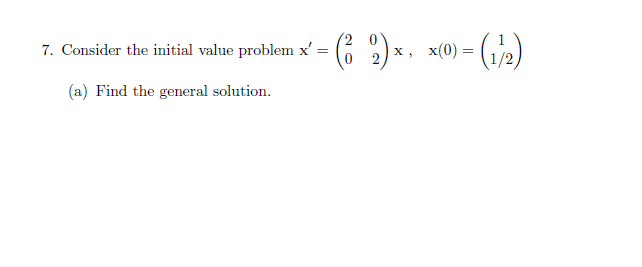 Solved 7. Consider the initial value problem | Chegg.com
