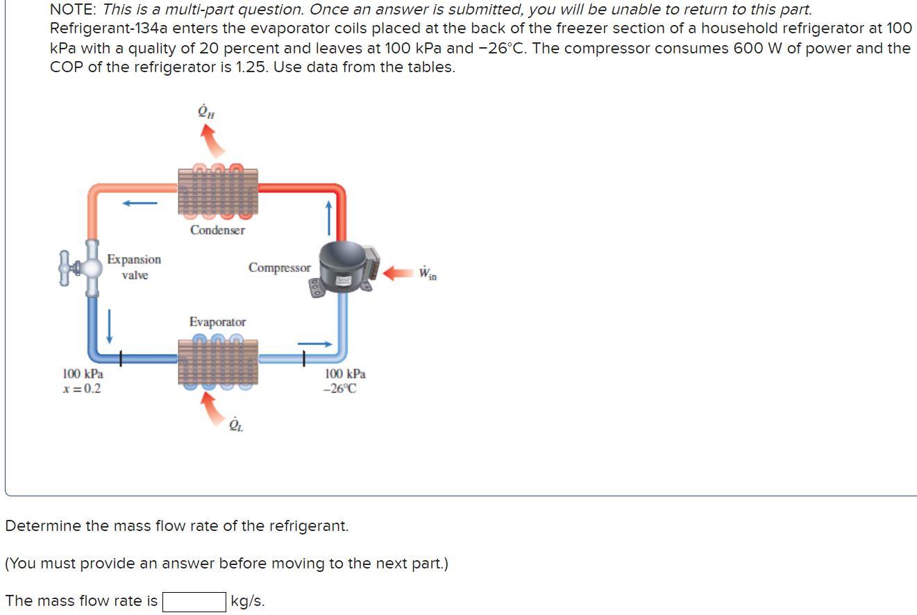 Solved NOTE: This is a multi-part question. Once an answer | Chegg.com