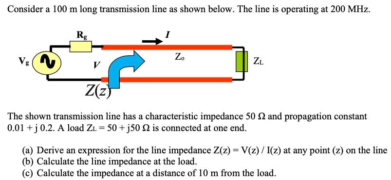 Solved Consider a 100 m long transmission line as shown | Chegg.com