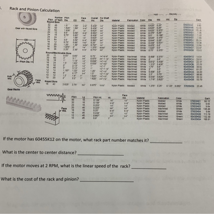 Solved 1 Rack and Pinion Calculation Number Pitch Face