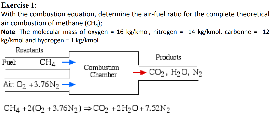 Solved = Exercise 1: With the combustion equation, determine | Chegg.com