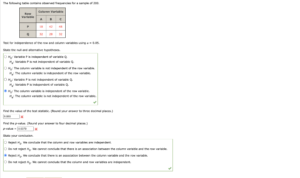 Solved The Following Table Contains Observed Frequencies For | Chegg.com