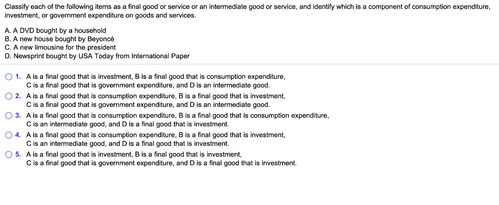 solved-classify-each-of-the-following-items-as-a-final-good-chegg